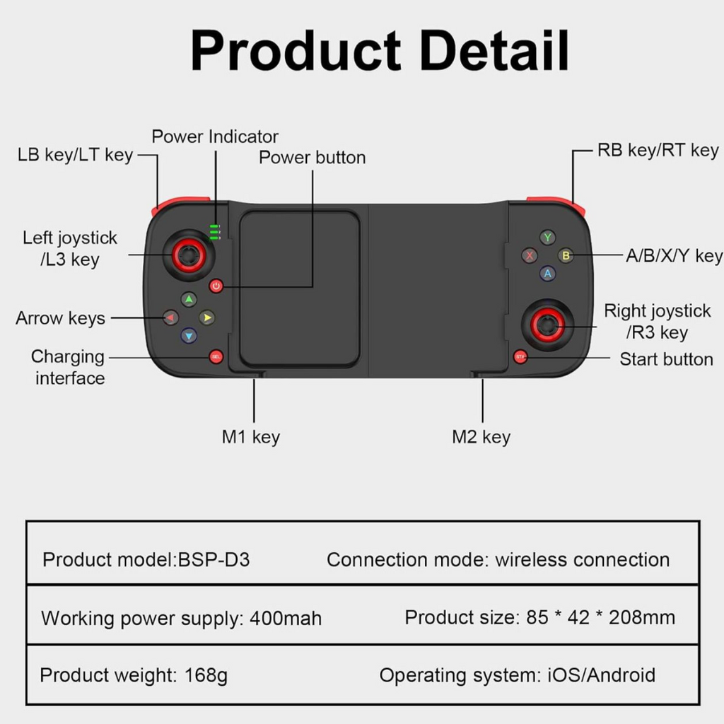 PowerPad multiplatform for smartphones