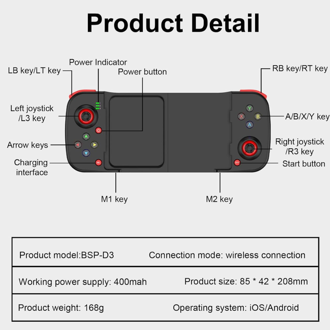 PowerPad multiplatform for smartphones