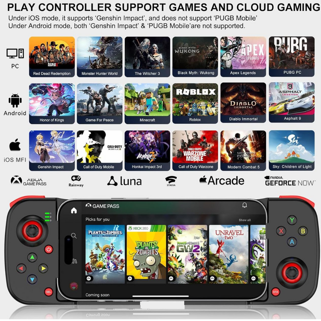 PowerPad multiplatform for smartphones